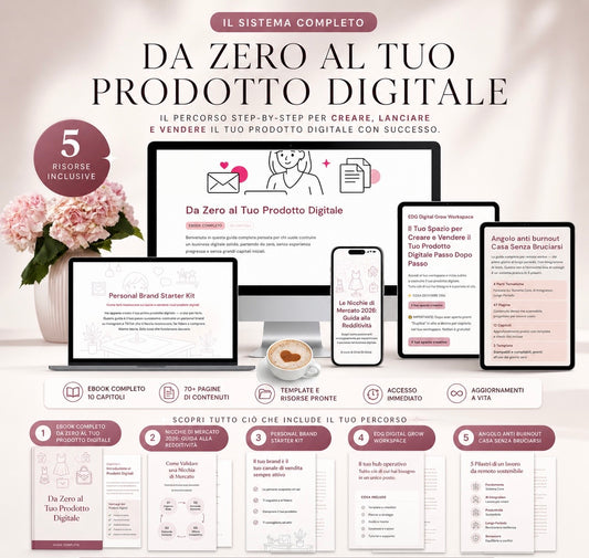 Da zero al tuo prodotto digitale - Bundle completo per iniziare